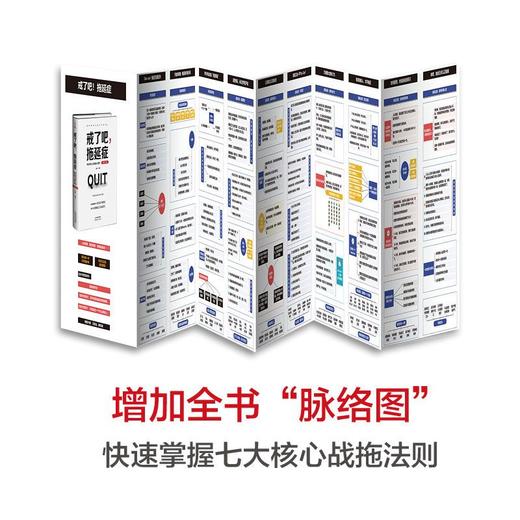 戒了吧拖延症 写给年轻人的拖延心理学精装纪念版 社会科学 正版 商品图3