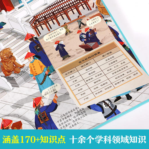 【神奇麻麻】揭秘华夏第三辑（乐乐趣揭秘翻翻书系列）揭秘故宫的yi天 商品图2