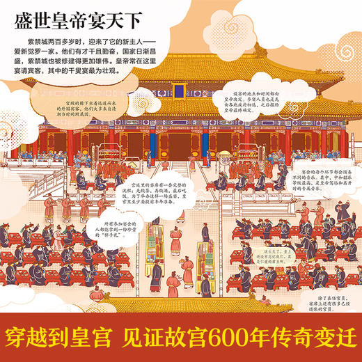 【神奇麻麻】揭秘华夏第三辑（乐乐趣揭秘翻翻书系列）揭秘故宫的前世今生 商品图1