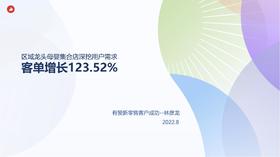 如何深挖用户需求使客单增长123%？