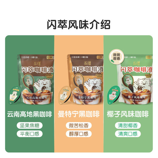 【已下架】10倍浓缩 0糖0脂 | 永璞 闪萃浓缩咖啡液18g*12颗[福利品] 商品图1