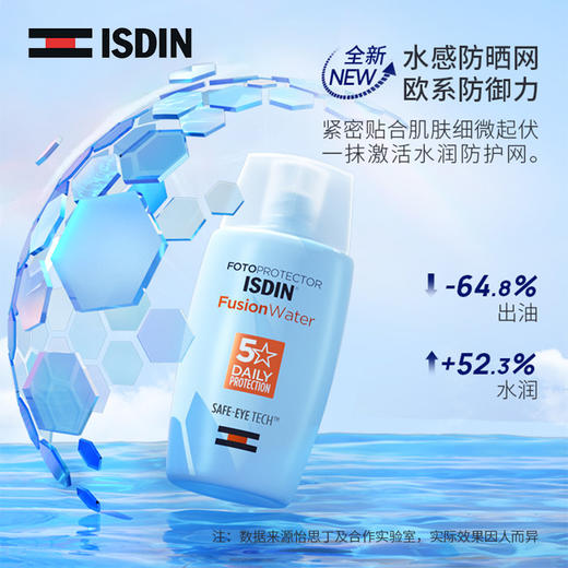 西班牙怡思丁 多维光护沁融水感防晒液 SPF50+ 50ml 商品图1
