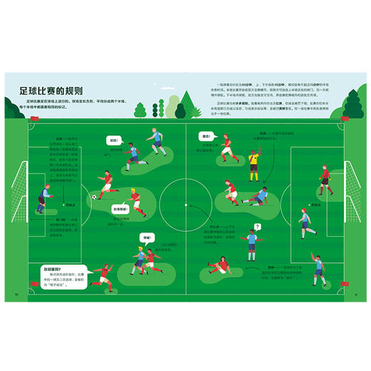 【神奇麻麻】我的职业养成指南 如何成为足球明星+如何成为宇航员 （2册）合辑 商品图8