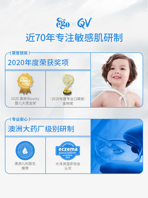 Ego意高QV婴儿润肤乳小老虎面霜补水保湿宝宝润肤霜身体乳澳洲250g 商品图1