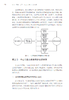 融合·博爱·共享：中山市特教中心的探索 商品缩略图1