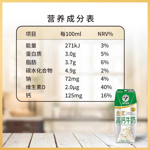 【臻实惠】蒙牛现代牧业 金奖高钙纯牛奶 250ml*12盒 商品图3