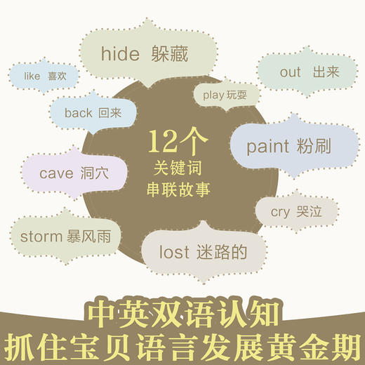 我和妈妈读世界名著（6册） 商品图3