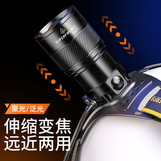 SUPERFIRE神火HL71感应头灯强光充电头戴超亮调焦户外夜钓led钓鱼灯 商品图2