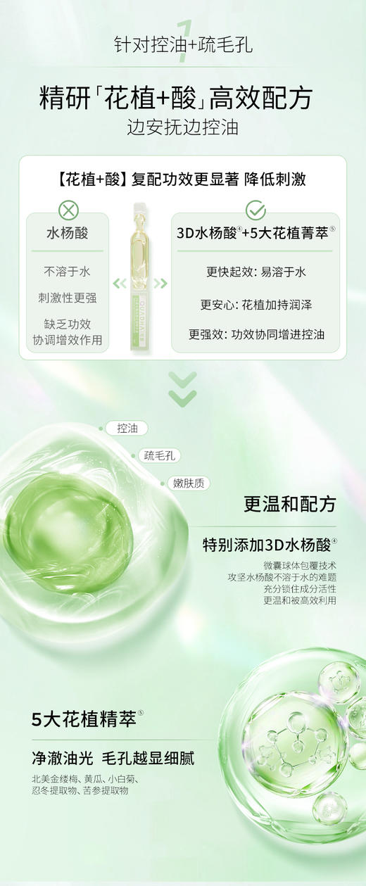 华熙生物夸迪5D玻尿酸战痘次抛（30支） 商品图3