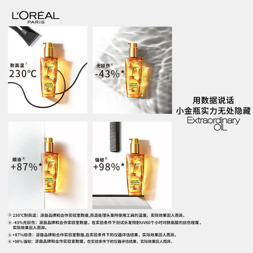 欧莱雅（LOREAL）奇焕润发护发精油100ml（ 小金瓶 针对所有发质 免洗 滋养 防毛躁） 商品图2