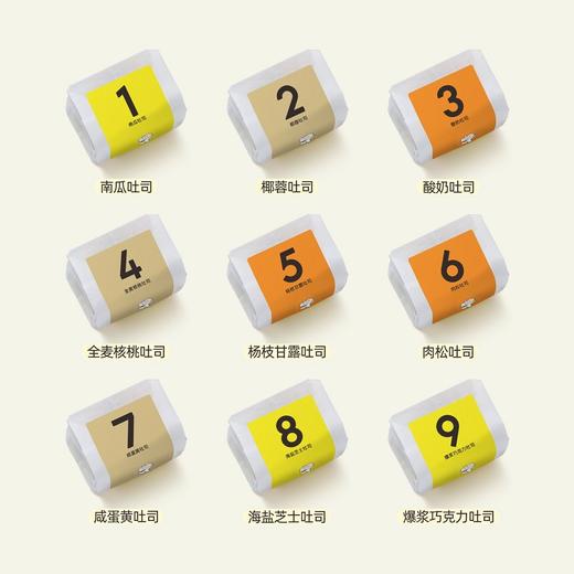 【已下架】积分换购 | 喵叔的吐司9枚装 魔方吐司全麦手工夹心面包[福利品] 商品图3