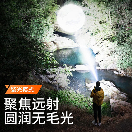 SUPERFIRE神火HL71感应头灯强光充电头戴超亮调焦户外夜钓led钓鱼灯 商品图3
