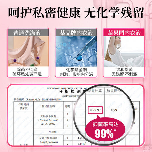 「内衣专用！呵护肌肤」蔬果园雪绒松内衣洗衣液 生理期去血渍污渍居家日用清洁工具 商品图3