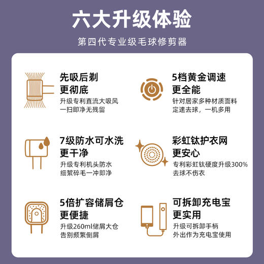 【第四代修剪器】韩国大宇毛球修剪器M4 六大升级体验 先吸后剃不伤衣物 可拆卸手柄 7级防水可水洗 持久续航 商品图5