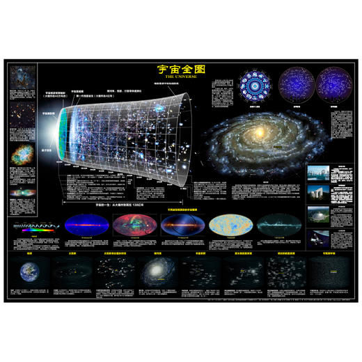 太空地图-火星、月球、太阳系、宇宙 商品图3