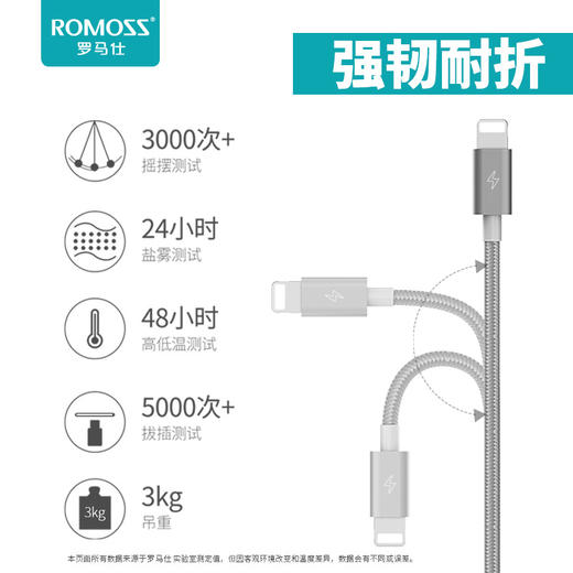 「罗马仕三合一数据线」适用苹果华为一拖三手机安卓tpc快充充电线数码配件 商品图3