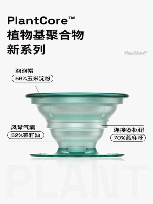 【植物生长】PopSockets泡泡骚粘贴手机支架伸缩气囊可拆指环扣 商品图1
