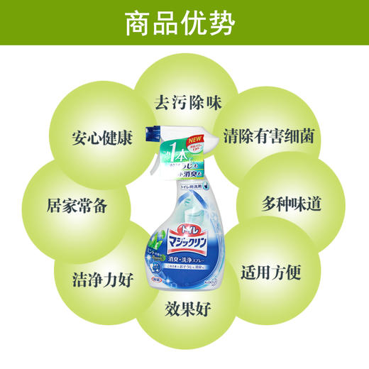 KAO花王 FLAIR马桶洁厕清洁剂花果香清洁喷雾防污消臭（全新升级）350ml/瓶 商品图2