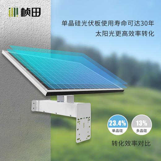 40W 20AH单晶硅户外太阳能发电板SE4020 商品图1