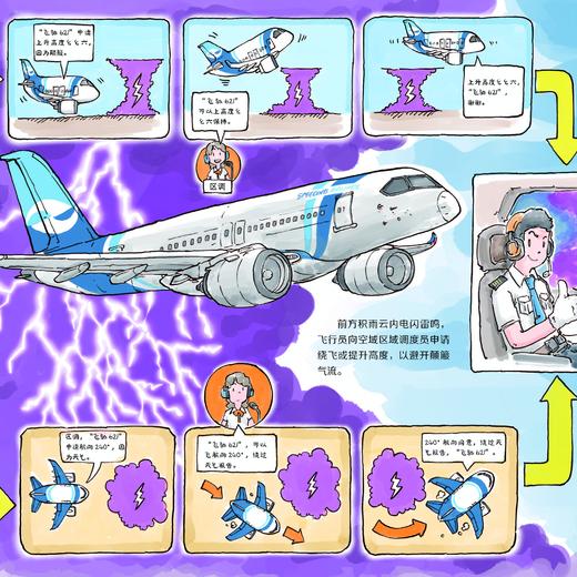 冲上云霄·中国大飞机科学绘本（全3册） 商品图4