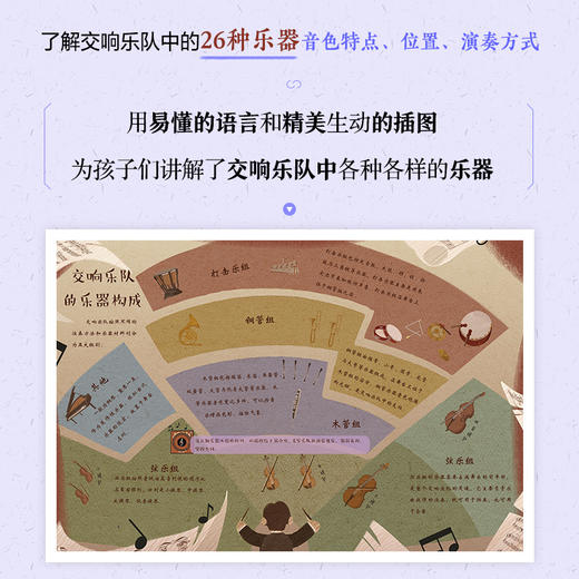 我的*套音乐启蒙书 交响乐器篇 儿童音乐启蒙绘本交响乐器科普给孩子的乐器博物馆儿童乐器入门书绘本科普百科 商品图1