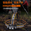 Fenix菲尼克斯HM60R户外跑头戴强光充电超亮感应头灯18650锂电池 商品缩略图1