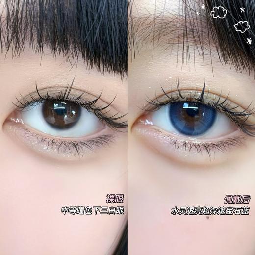 Sondercon品牌-S1blue冰透蓝 商品图4