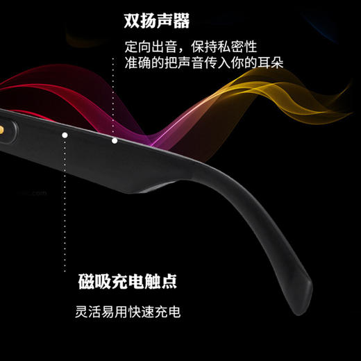 骊佳蓝牙眼镜 | 一个=蓝牙耳机、墨镜、近视眼镜！ 商品图3