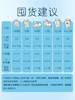 [龙岗院区]贝小白纸尿裤NB码 商品缩略图2