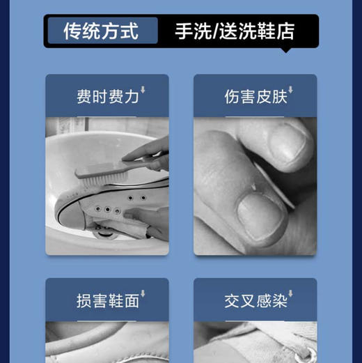 海尔（Haier）洗鞋机 HQD1-TB278 商品图2