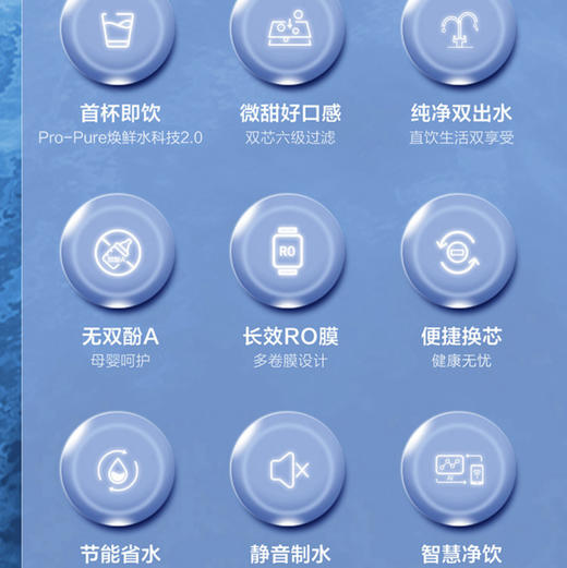 海尔（Haier）净水机HRO600CF1-GU1 商品图1