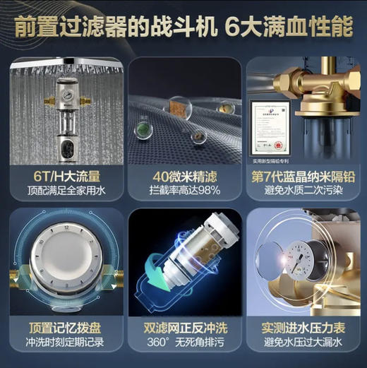 海尔（Haier）前置过滤器HP15 商品图4