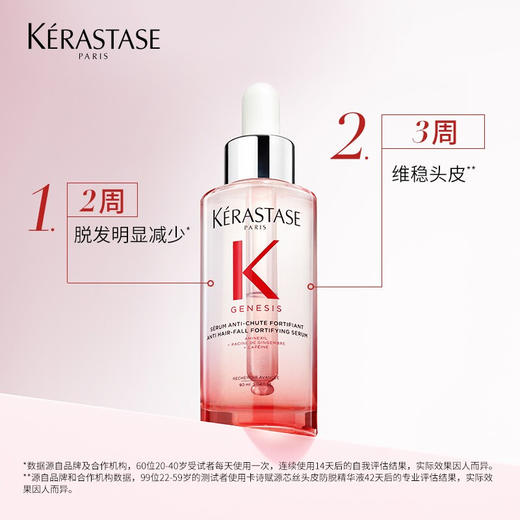 卡诗赋源芯丝头皮防脱精华液90ml/117671 维稳头皮护发固发防脱液秃头救星 商品图1