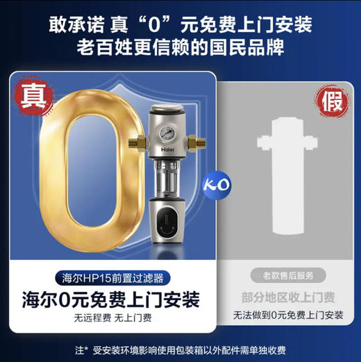 海尔（Haier）前置过滤器HP15 商品图7