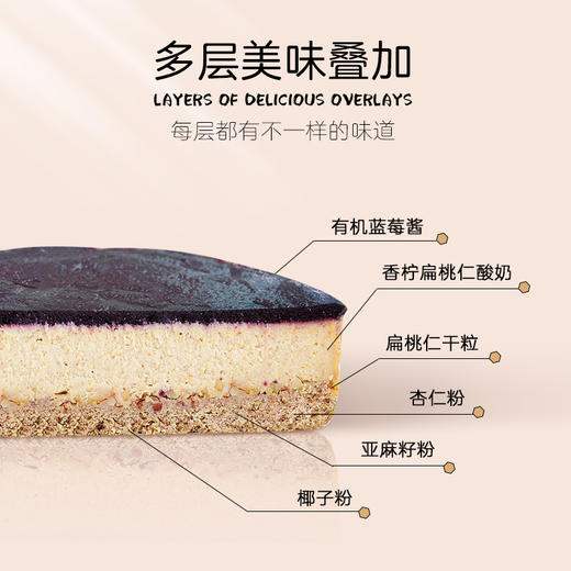 【提前2天预订，下单备注生日日期】耘珂高蛋白无麸质酸奶乳酪蛋糕无蛋奶纯素蓝莓果酱蛋糕下午茶甜点 商品图2