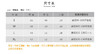 壁虎瑜伽【2209SY192】方领修腰拉链长袖外套（有胸垫）【5天发货】 商品缩略图1