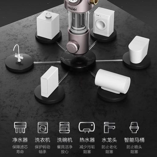 海尔（Haier）前置过滤器 HPF37 商品图9