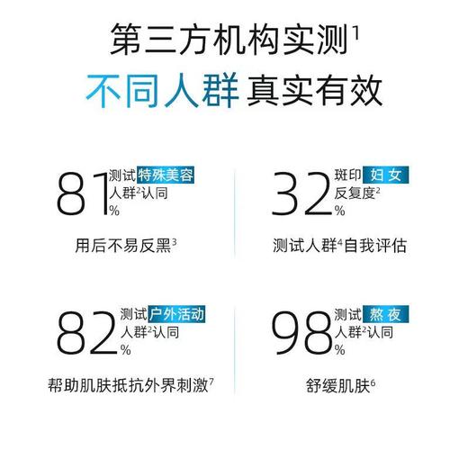 玉兰油亮洁皙颜祛斑精华液 商品图2