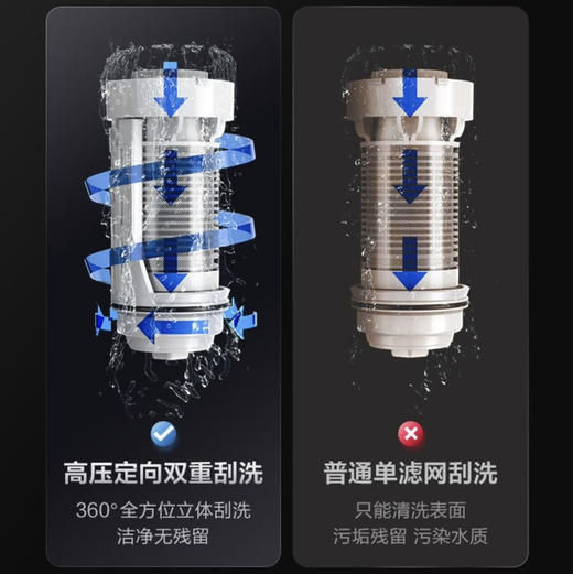 海尔（Haier）前置过滤器 HPF37 商品图6