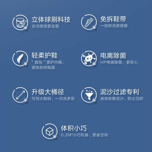 海尔（Haier）洗鞋机 HQD1-TB278 商品图1