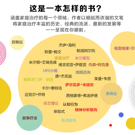 家庭治疗（第7版） 商品图3