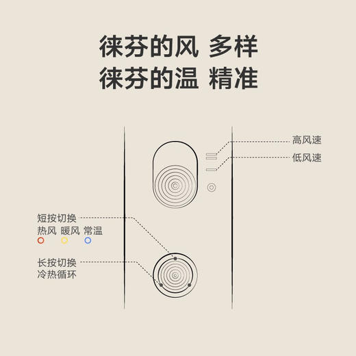 徕芬吹风机低噪音莱芬便携无叶LF03    YS 商品图3