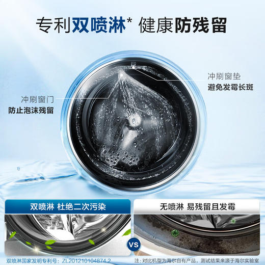 海尔（Haier）10公斤滚筒洗衣机 全自动变频 超薄564MM 占地小 香薰留香 除菌螨 EG100MATE31S 商品图5