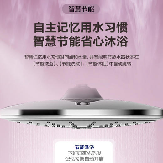 海尔（Haier）热水器ES60H-RA3U1 商品图7