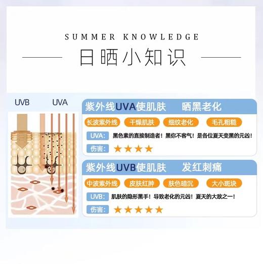 敷尔佳修护贴 26g*5 商品图3