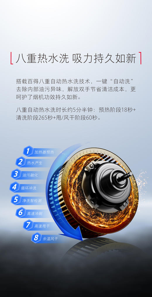 百得油烟机CXW-240-T759  顶吸   手势智控 欧式  一级能效 商品图4