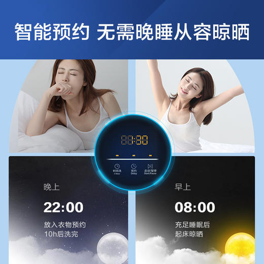 海尔（Haier）10公斤滚筒洗衣机 全自动变频 超薄564MM 占地小 香薰留香 除菌螨 EG100MATE31S 商品图3