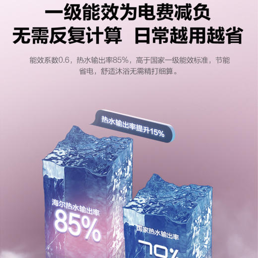 海尔（Haier）热水器ES60H-RA3U1 商品图9