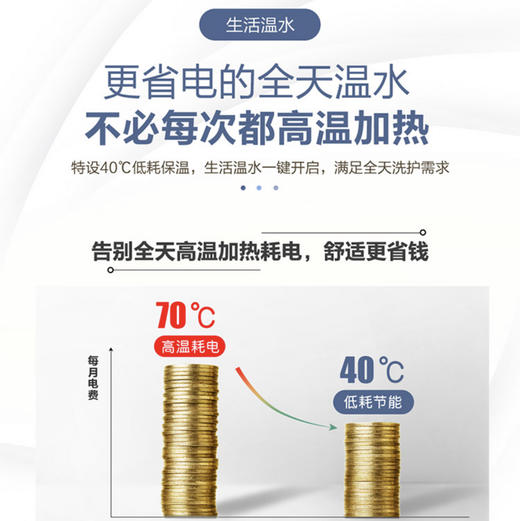 海尔（Haier）热水器ES60H-GR1 商品图2