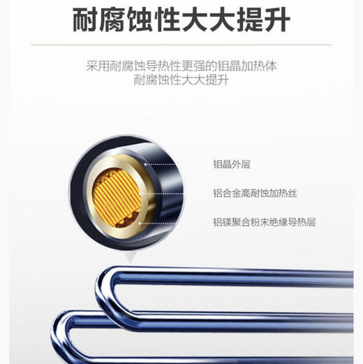 海尔（Haier）电热水器ES60H-KA5(5AU1) 商品图9